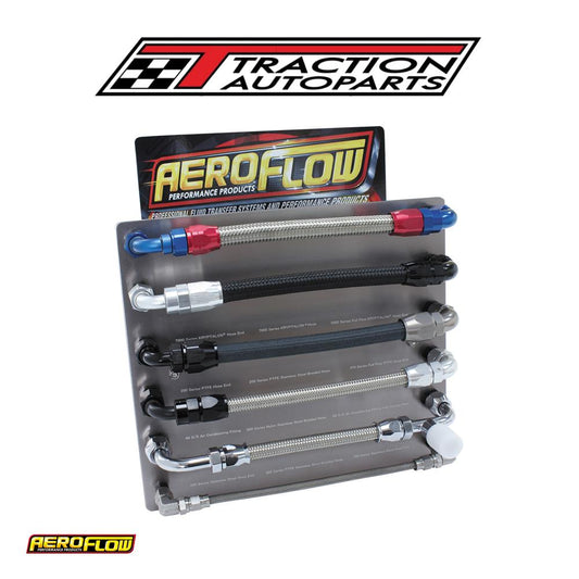 Aeroflow Counter Display